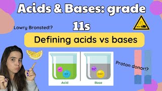 Grade 11 Acids and Bases Type of reactions Introduction  Defining acids and bases [upl. by Rehtnug]