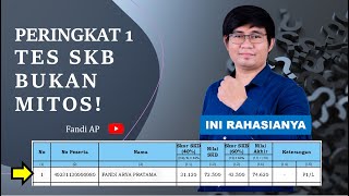 6 Tips Memaksimalkan Tes SKB CPNS [upl. by Konstantine51]