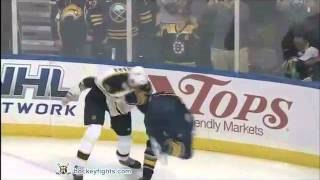 Zdeno Chara Ultimate Highlight Video [upl. by Rapsag]