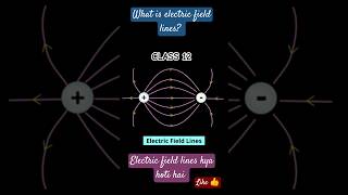 What is electric field lines physicsclass12 class12 electricfield [upl. by Odille]