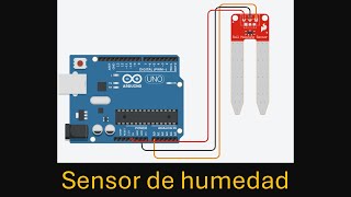 Sensor de humedad  Simulación [upl. by Ramin]