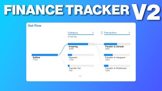 NEW UPDATE to my Finance Tracker Power BI Dashboard  Analysis and Banking Page  FREE Download [upl. by Aileme862]