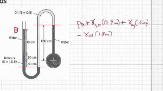 manometerproblem [upl. by Sommer]