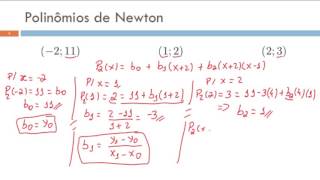 Interpolação de Newton  Implementação Scilab [upl. by Elohcan742]