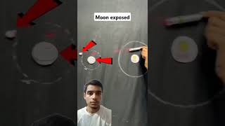 Moon exposed  Laser light experiment ytshorts shorts viral [upl. by Viccora]