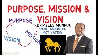 PURPOSE MISSION and VISION by Dr Myles Munroe Understand the Difference [upl. by Horick417]