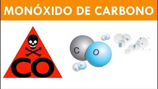 MONOXIDO DE CARBONO CO [upl. by Stearns]