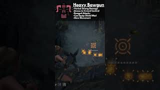 HEAVY BOWGUN DIFFICULTY OVERVIEW  WEAPON DIFFICULTY TIERLIST MONSTER HUNTER WORLD 2024 [upl. by Einegue]