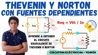 TEOREMA de THEVENIN con FUENTES DEPENDIENTES 😱 ➤ TEOREMA de NORTON con FUENTES DEPENDIENTES 💥 [upl. by Ranite703]