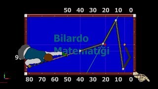 Biljart 36 Systeem Double Cushion Reverse System [upl. by Airpac]