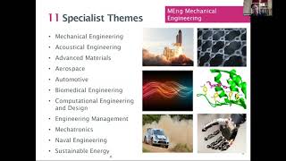 Introduction to MEng Aeronautics and Astronautics  Mechanical Engineering [upl. by Ahseela]