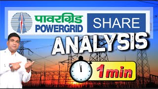 PowerGrid Share Analysis In 1 Min  Power Grid Share [upl. by Travis]