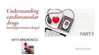 CARDIOVASCULAR DRUGSPHARMACOLOGY OF ANTIHYPERTENSIVE DRUGSHEART FAILURECVS PHARMACY [upl. by Nos]