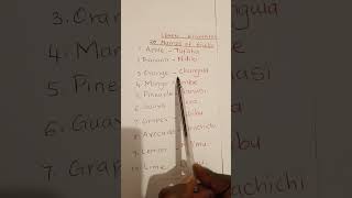 learning Kiswahili for Beginners [upl. by Damicke]