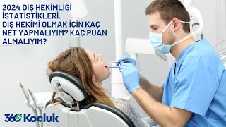 2024 YKS DİŞ HEKİMLİĞİ İSTATİSTİKLERİ DİŞ HEKİMİ OLMAK İÇİN KAÇ NET YETERLİ KAÇ PUAN ALMALIYIM [upl. by Ardried]