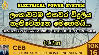 CEB Electrical Power System amp Electricity Transmission System Sri Lankan 2024 [upl. by Greggs]