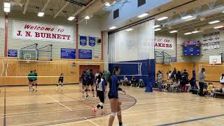 McMath vs Surrey Christian [upl. by Jilleen]