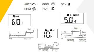 Panasonic Air Conditioner Instruction Manual How to Use and Maintain Your AC Unit and Remote [upl. by Hecker]