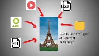 Hide amp Show file in Windows 10  Hideencrypt Imagevideoapk Inside an Image  No App required [upl. by Parthenia]