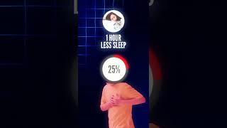 Do YOU SLEEP In The AFTERNOON shortsindia millionairemindset viralvideo [upl. by Selbbep]