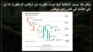 190 هايدلبرجينسيس والرد على ادعاء تطور الانسان الجزء الرابع والتسعين 1 [upl. by Korwin]