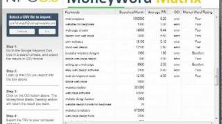 Money Word Matrix Keyword Tool Page Rank Demonstration [upl. by Doig]