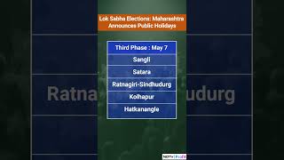 Maharashtra Announces Public Holidays For Elections  NDTV Profit [upl. by Svoboda574]