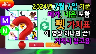 입양하세요펫 2024년 7월 7일 메가네온 포함 여름 축제 추가 펫 포함 입양하세요가치표 입양하세요가치 [upl. by Marsden971]