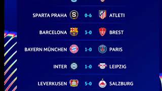 quotUEFA Champions League Results and Highlights from November 26 2024quot [upl. by Adiuqram]