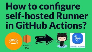 How to configure selfhosted runner in GitHub Actions  Selfhosted build agent in GitHub Actions [upl. by Norihs367]