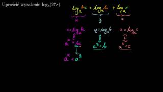 Suma logarytmów o tej samej podstawie  logarytm iloczynu [upl. by Bess11]