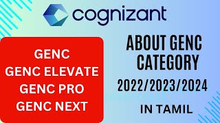 COGNIZANT GENC GENC ELEVATE GENC PRO GENC NEXT [upl. by Nelle]