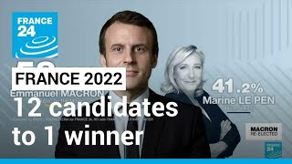 From twelve candidates to one winner A look back at the 2022 French presidential election [upl. by Kaya83]