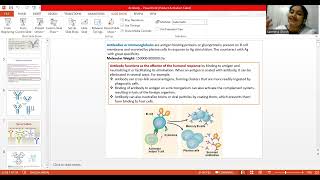 Immunoglobulin lecture  Part 1 By Sanmitra Ghosh [upl. by Atiuqcir]