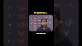 Types of antibodiesneet 2025 shorts neet2025 neet neetncertbiology neetexam neetpreparation [upl. by Gant]