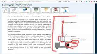 Ultrasonic Interferometer Experiment Virtual Lab [upl. by Arehsat]