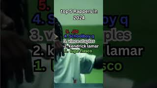 top 5 rappers 2024 rap hiphop rapper [upl. by Sucitivel]