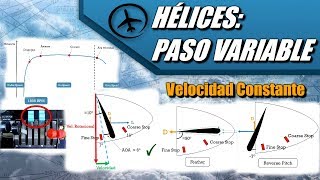 Hélices Paso Variable  Aerodinámica [upl. by Anneres]