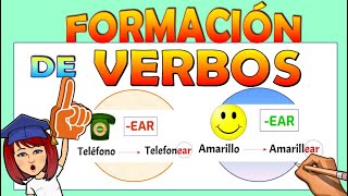 📚FORMACIÓN DE VERBOS con SUFIJOS y PREFIJOS 📌Video educativo [upl. by Isacco11]