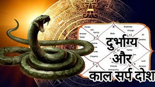 Jyotish Shastra Shodash Adhyay  Durbhagya or Kaal Sarp Dosh [upl. by Oniskey]