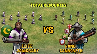 Elite Janissary vs Every Civ Specific Hand Cannoneer  AoE II DE [upl. by Nnoj]