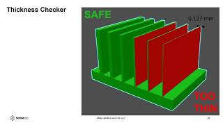 Stratasys Academy  GrabCAD Print Pro Lesson 3 Common Features FDM PolyJet SAF [upl. by Janice]