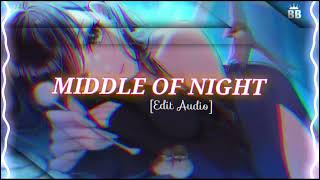 Middle of night  Elley Duhe Edit Audio non copyright music 256k [upl. by Kotz]