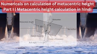 Numericals on calculation of metacentric height Part I  Metacentric height calculation in hindi [upl. by Tebzil]