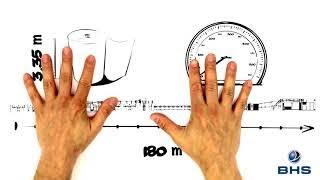 BHS Corrugated explains production of corrugated board [upl. by Eenalem]