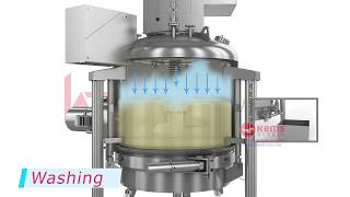 Filtration and Drying in Agitated Nutsche Filter Process 3d Animation [upl. by Nerok]