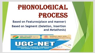 Phonological Process based on Features and Segments like Deletion Insertion and Metathesis [upl. by Roath682]