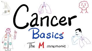 What is Cancer ♋️  What is Tumor Neoplasia Mnemonic  Benign vs Malignant Oncology Basics👩‍⚕️ [upl. by Attener]