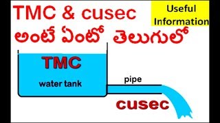 TMC and cusec meaning in telugu [upl. by Enihpad265]