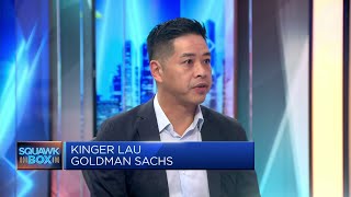 Goldman Sachs strategist discusses Chinas equity outlook for 2024 [upl. by Lama981]